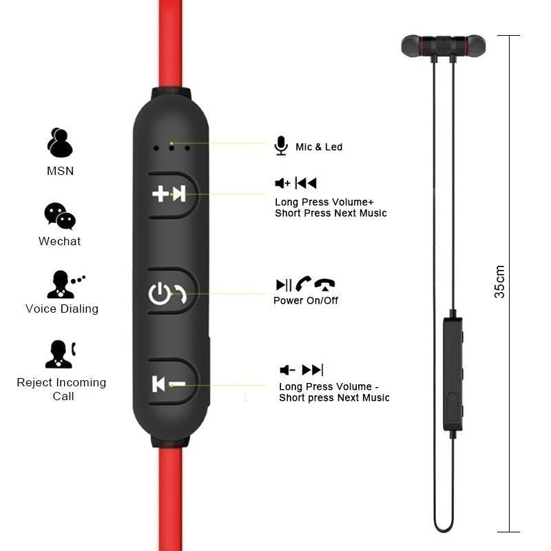 257 Bluetooth Sports Sweatproof Earphone/Headphones